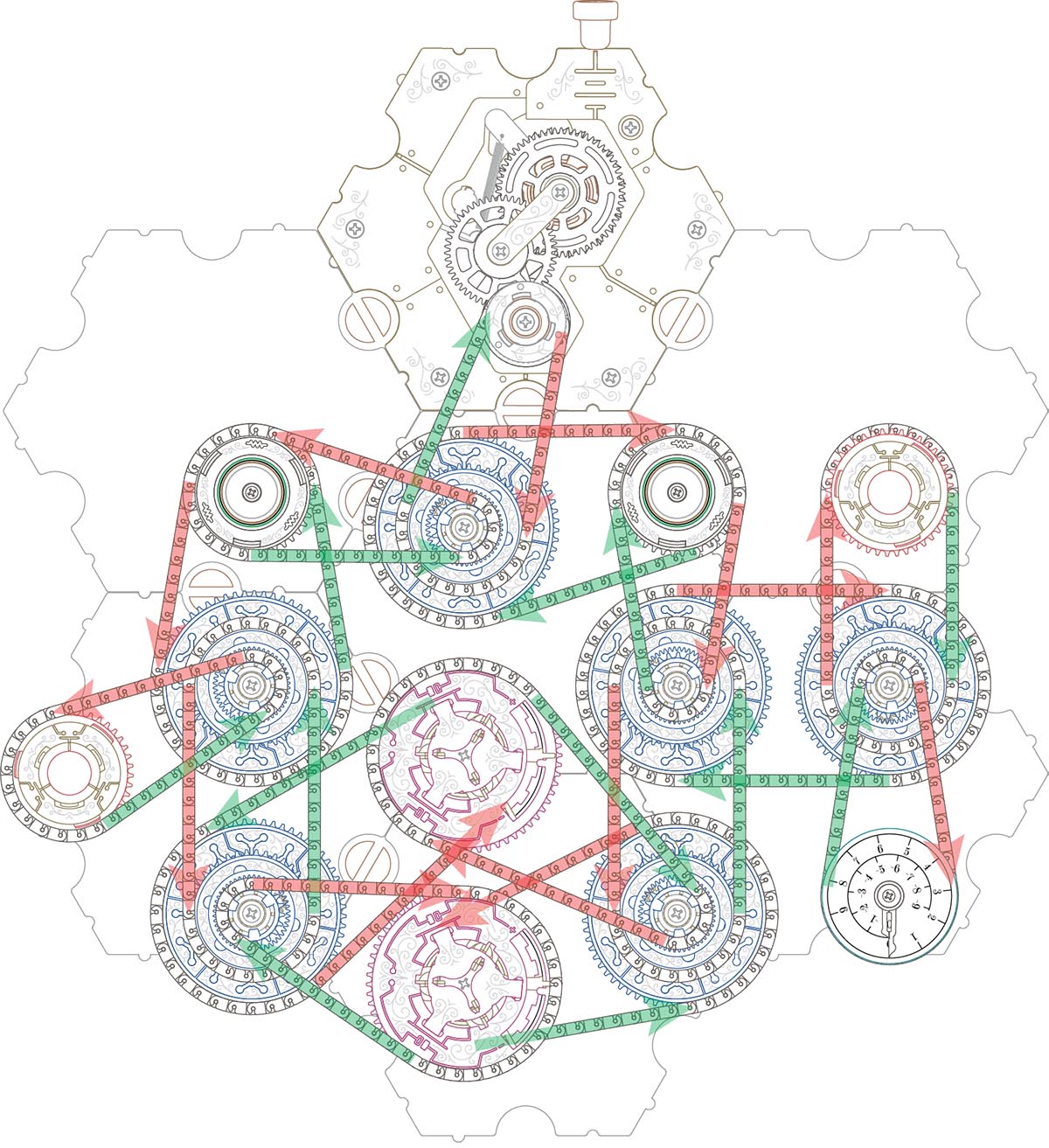 A complicated spintronic circuit with the ground path highlighted